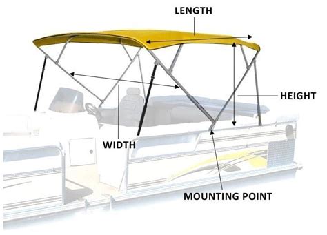 Pontoon Boat Canopy Enclosure: The Top Choice for Protection