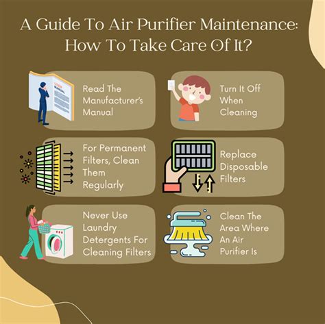 A Guide To Air Purifier Maintenance: How To Take Care Of It? | Prix Constantin