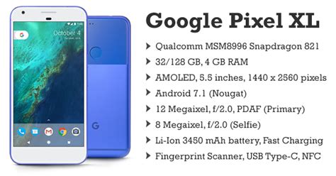 Google Pixel XL Price In Malaysia RM3199 & Full Specs - MesraMobile