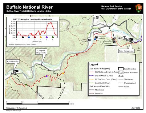 Hike the Buffalo River Trail - Boxley to Pruitt (U.S. National Park Service)