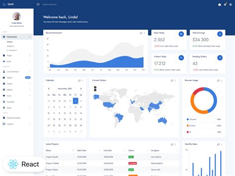 Spark – Admin & Dashboard Template [ReactJS] - Bootstrap Themes