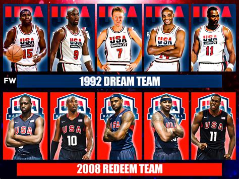 1992 Dream Team vs. 2008 Redeem Team: Who Would Win Between Two Legendary USA Teams? - Fadeaway ...