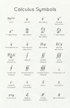 Math Poster - Calculus Symbols by Math Posters | TpT