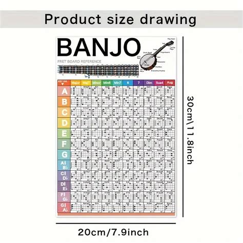 Banjo Chord Chart Poster Beginner Master Essential Banjo - Temu New Zealand