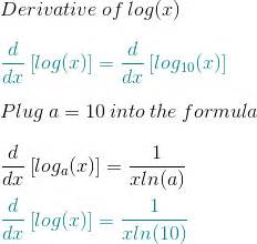 Derivative of log u - rocksnanax