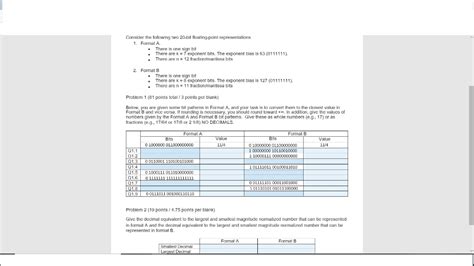 (Solved) : Consider Following Two 20 Bit Floating Point Representations 1 Formal One Sign Bit K ...