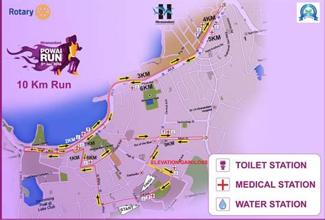 Powai Run | World's Marathons