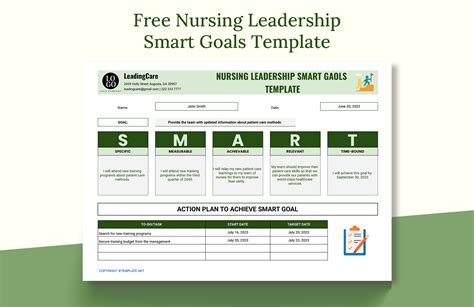 Nursing Leadership Smart Goals Template in PDF, PowerPoint, Word, Google Docs, Google Slides ...