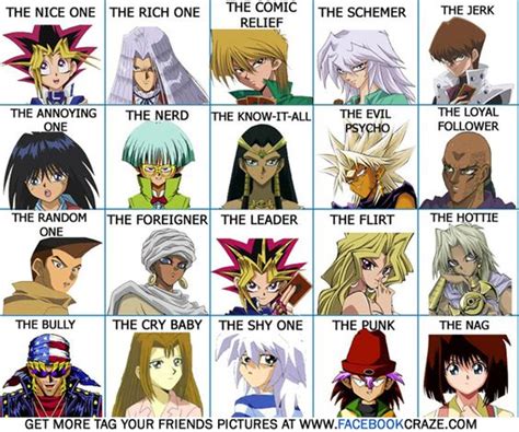 Yugioh Characters Name List