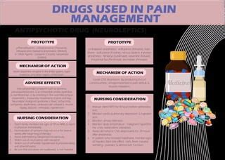 Pharmacology | PPT