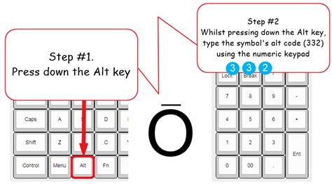 How to type o with line over it (O Macron) in Word - Software Accountant