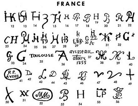 Pottery & Porcelain Marks - France - Pg. 21 of 22 | Pottery marks ...