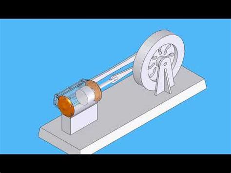 Steam Engine Animation - YouTube