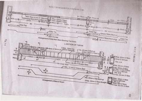 RCC T BEAM, COLUMN, SLAB ROOF DESIGN EXAMPLE: RCC T Beam design example