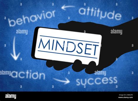 Powerful Mindset concept Stock Photo - Alamy