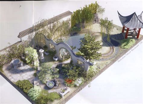 Plan for the Chinese Moongate Garden - Chelsea 2007 | Chinese garden design, Chinese garden ...