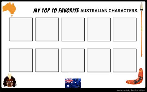 Top 10 Australian Characters Meme Template. by catdragon4 on DeviantArt