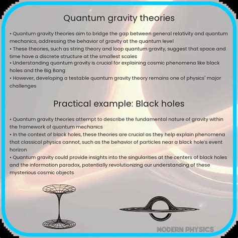 Quantum Gravity Theories | Key Concepts, Integration & Challenges