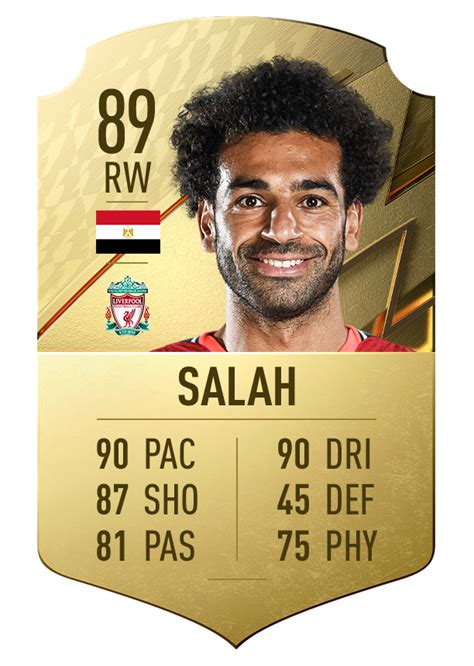 Mo Salah Fifa 22