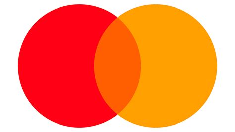 Mastercard Logo and sign, new logo meaning and history, PNG, SVG