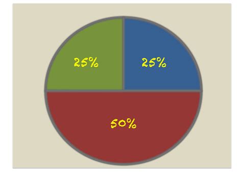 Free download program C Program To Draw Pie Chart - trackertel