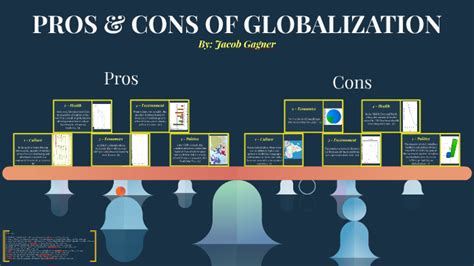 Globalization Pros And Cons