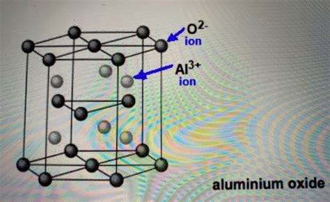 Solved The reaction of Al with O2 facilitated by mercury, | Chegg.com ...