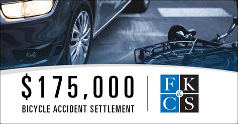 $175,000 bicycle accident settlement for NYC man | FKC&S