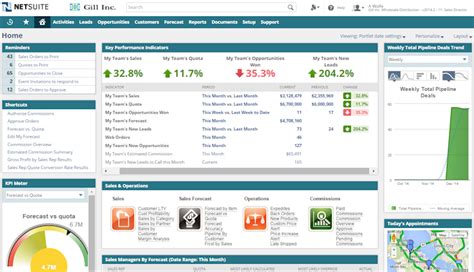 NetSuite CRM Pricing, Features, Reviews & Alternatives | GetApp