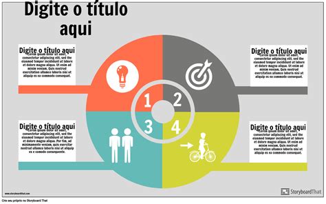 Plano de Ação Info-2 Storyboard by pt-examples