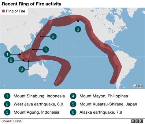 Volcanos, Earthquakes: The 'Ring of Fire' Explodes in Activity