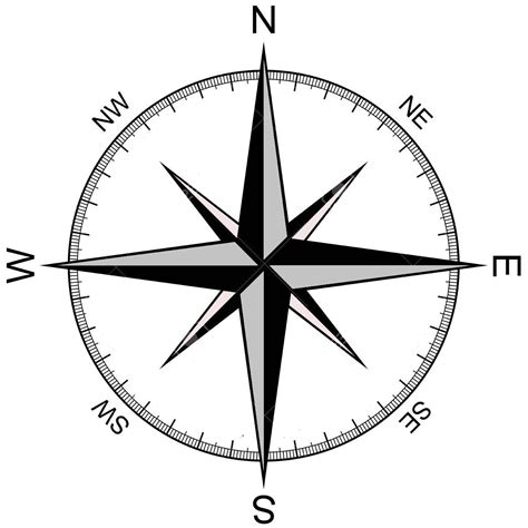 Grade-3 Social Science, Chapter-4 Maps