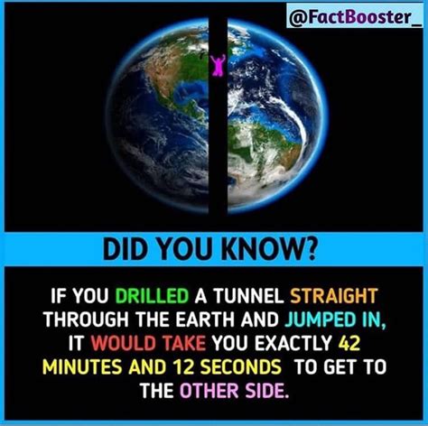 Fun Earth Facts - earthsdays