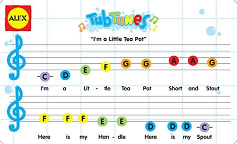 xylophone notes for twinkle twinkle little star