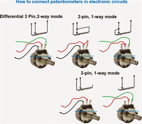 10K Potentiometer Wiring Diagram - Activity diagram