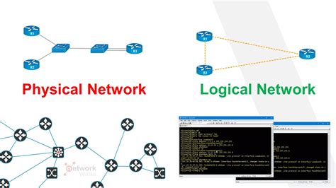 Network Logical Diagram Vs Physical Diagram