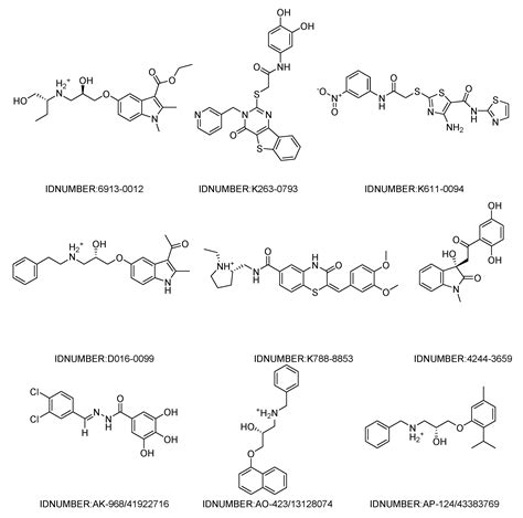 Molecules | Free Full-Text | Virtual Screening and Biological Activity ...