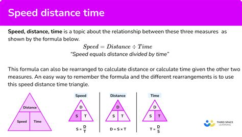 Speed Distance Time - GCSE Maths - Steps, Examples & Worksheet