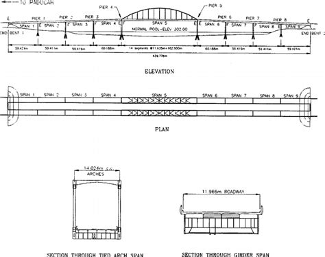 General arrangement drawing of entire bridge | Download Scientific Diagram