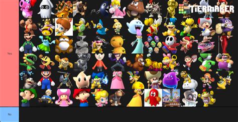 Mario Kart 9 - Characters Tier List (Community Rankings) - TierMaker