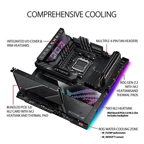 Asus Rog Maximus Z790 Apex Lga1700 Atx Motherboard