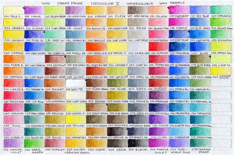 Neocolor II Color Chart by pesim65 on DeviantArt