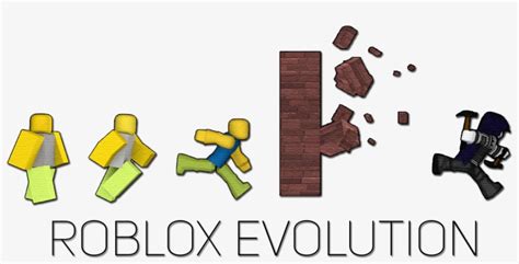 "roblox Evolution" By Stravan - Evolution Of Roblox Logos PNG Image | Transparent PNG Free ...