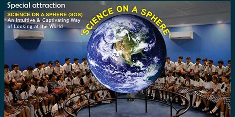 Science On a Sphere – Nehru Science Centre, Mumbai