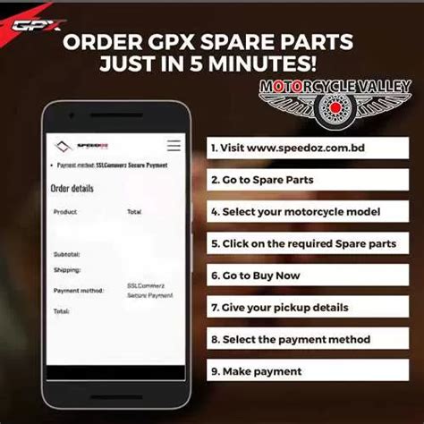 Order GPX Spare Parts Just in 5 Minutes