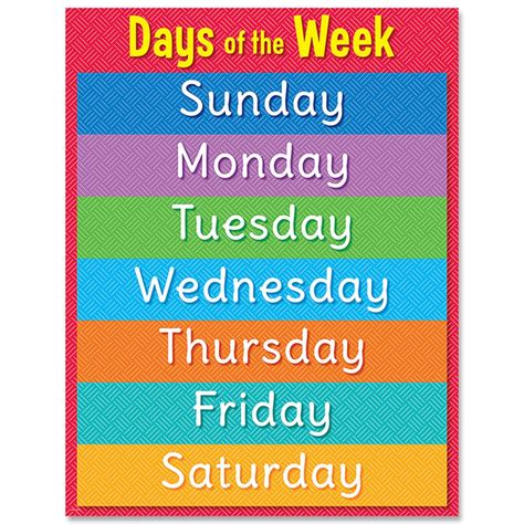 Days Week Stock Illustrations – 18,745 Days Week Stock - Clip Art Library