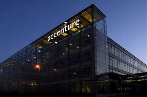 Accenture: What should be done with the stock? Buy or sell?