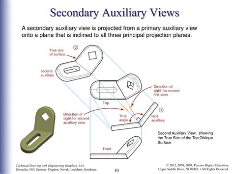 Details more than 119 auxiliary plane in engineering drawing latest - seven.edu.vn