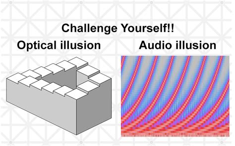 Auditory Illusion! Shepard Tone, A Tone That Goes Up Or Down Endlessly ...