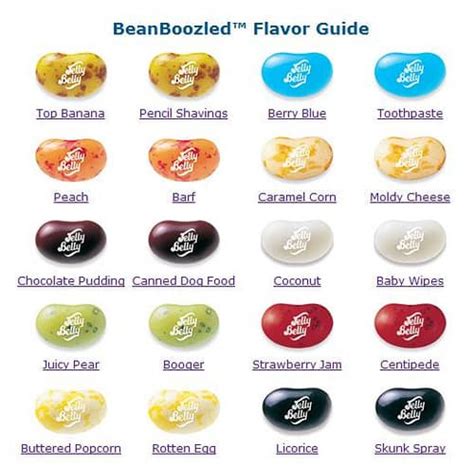 Bean Boozled Jelly Belly Spinner Game - NoveltyStreet